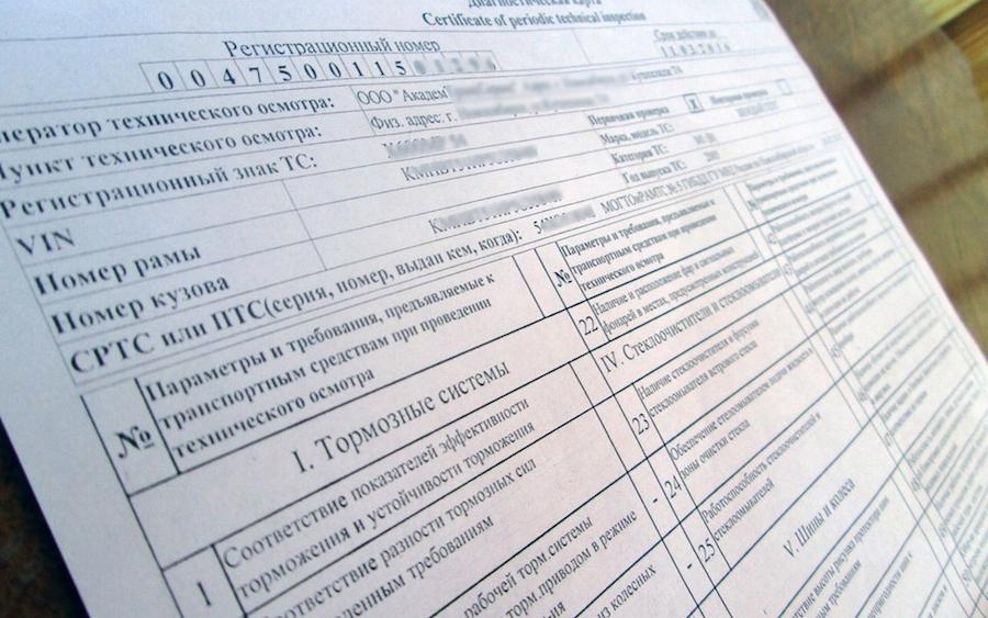 Изображение диагностической карты